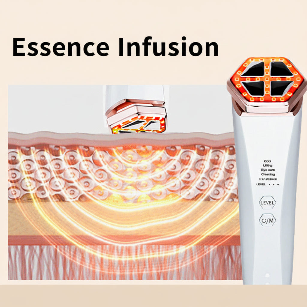 Glowve 5-in-1 Facial Sculpting Device | RF & Microcurrent